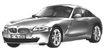 BMW E86 C3507 Fault Code