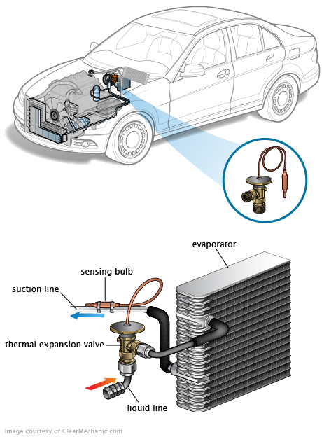 See C3507 repair manual